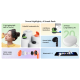 Xiaomi Wireless Earphones Redmi Buds 4 Lite BHR6919GL - White (EU Blister)